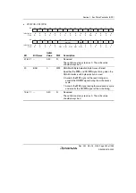 Предварительный просмотр 265 страницы Renesas Single-Chip Microcomputer SH7203 Hardware Manual