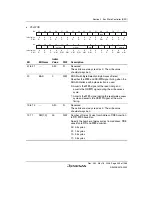 Предварительный просмотр 273 страницы Renesas Single-Chip Microcomputer SH7203 Hardware Manual