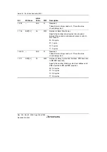 Предварительный просмотр 278 страницы Renesas Single-Chip Microcomputer SH7203 Hardware Manual