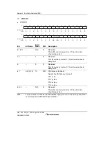 Предварительный просмотр 280 страницы Renesas Single-Chip Microcomputer SH7203 Hardware Manual