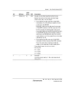 Предварительный просмотр 283 страницы Renesas Single-Chip Microcomputer SH7203 Hardware Manual