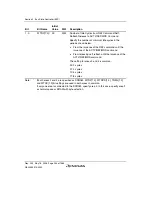 Предварительный просмотр 284 страницы Renesas Single-Chip Microcomputer SH7203 Hardware Manual