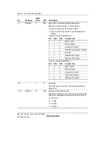 Предварительный просмотр 290 страницы Renesas Single-Chip Microcomputer SH7203 Hardware Manual