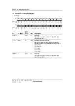 Предварительный просмотр 292 страницы Renesas Single-Chip Microcomputer SH7203 Hardware Manual