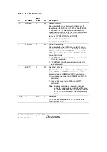 Предварительный просмотр 296 страницы Renesas Single-Chip Microcomputer SH7203 Hardware Manual