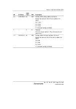 Предварительный просмотр 297 страницы Renesas Single-Chip Microcomputer SH7203 Hardware Manual