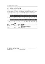 Предварительный просмотр 300 страницы Renesas Single-Chip Microcomputer SH7203 Hardware Manual