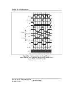 Предварительный просмотр 314 страницы Renesas Single-Chip Microcomputer SH7203 Hardware Manual