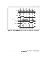 Предварительный просмотр 321 страницы Renesas Single-Chip Microcomputer SH7203 Hardware Manual