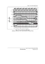 Предварительный просмотр 323 страницы Renesas Single-Chip Microcomputer SH7203 Hardware Manual