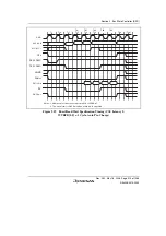 Предварительный просмотр 343 страницы Renesas Single-Chip Microcomputer SH7203 Hardware Manual