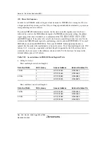 Предварительный просмотр 362 страницы Renesas Single-Chip Microcomputer SH7203 Hardware Manual