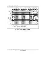 Предварительный просмотр 366 страницы Renesas Single-Chip Microcomputer SH7203 Hardware Manual