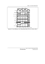 Предварительный просмотр 383 страницы Renesas Single-Chip Microcomputer SH7203 Hardware Manual