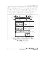 Предварительный просмотр 391 страницы Renesas Single-Chip Microcomputer SH7203 Hardware Manual