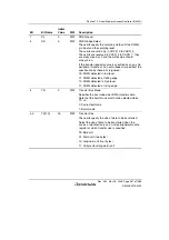 Предварительный просмотр 417 страницы Renesas Single-Chip Microcomputer SH7203 Hardware Manual