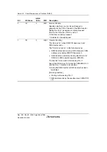 Предварительный просмотр 418 страницы Renesas Single-Chip Microcomputer SH7203 Hardware Manual