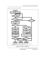 Предварительный просмотр 431 страницы Renesas Single-Chip Microcomputer SH7203 Hardware Manual