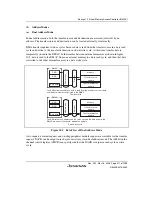 Предварительный просмотр 441 страницы Renesas Single-Chip Microcomputer SH7203 Hardware Manual