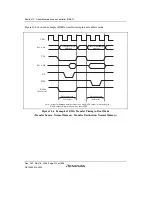 Предварительный просмотр 442 страницы Renesas Single-Chip Microcomputer SH7203 Hardware Manual