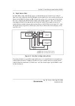 Предварительный просмотр 443 страницы Renesas Single-Chip Microcomputer SH7203 Hardware Manual