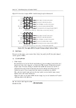 Предварительный просмотр 444 страницы Renesas Single-Chip Microcomputer SH7203 Hardware Manual