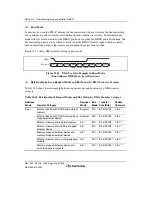 Предварительный просмотр 446 страницы Renesas Single-Chip Microcomputer SH7203 Hardware Manual