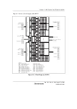 Предварительный просмотр 457 страницы Renesas Single-Chip Microcomputer SH7203 Hardware Manual