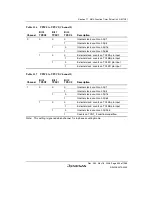 Предварительный просмотр 465 страницы Renesas Single-Chip Microcomputer SH7203 Hardware Manual