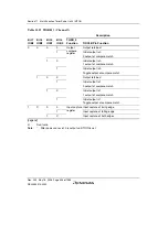 Предварительный просмотр 476 страницы Renesas Single-Chip Microcomputer SH7203 Hardware Manual