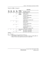 Предварительный просмотр 477 страницы Renesas Single-Chip Microcomputer SH7203 Hardware Manual