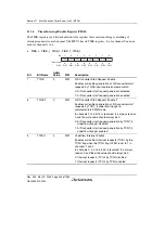 Предварительный просмотр 488 страницы Renesas Single-Chip Microcomputer SH7203 Hardware Manual