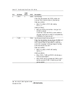 Предварительный просмотр 492 страницы Renesas Single-Chip Microcomputer SH7203 Hardware Manual