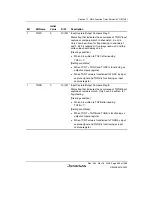 Предварительный просмотр 493 страницы Renesas Single-Chip Microcomputer SH7203 Hardware Manual