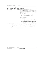 Предварительный просмотр 494 страницы Renesas Single-Chip Microcomputer SH7203 Hardware Manual