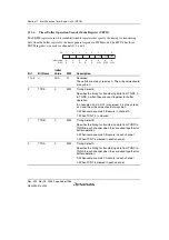 Предварительный просмотр 496 страницы Renesas Single-Chip Microcomputer SH7203 Hardware Manual