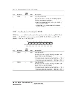 Предварительный просмотр 498 страницы Renesas Single-Chip Microcomputer SH7203 Hardware Manual