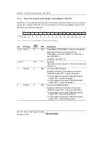 Предварительный просмотр 500 страницы Renesas Single-Chip Microcomputer SH7203 Hardware Manual