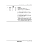 Предварительный просмотр 507 страницы Renesas Single-Chip Microcomputer SH7203 Hardware Manual