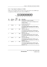 Предварительный просмотр 513 страницы Renesas Single-Chip Microcomputer SH7203 Hardware Manual