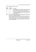 Предварительный просмотр 525 страницы Renesas Single-Chip Microcomputer SH7203 Hardware Manual