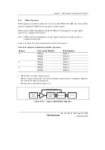 Предварительный просмотр 537 страницы Renesas Single-Chip Microcomputer SH7203 Hardware Manual