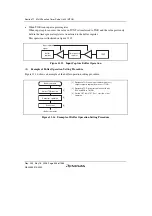 Предварительный просмотр 538 страницы Renesas Single-Chip Microcomputer SH7203 Hardware Manual