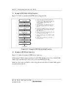 Предварительный просмотр 548 страницы Renesas Single-Chip Microcomputer SH7203 Hardware Manual