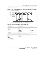 Предварительный просмотр 555 страницы Renesas Single-Chip Microcomputer SH7203 Hardware Manual