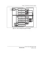 Предварительный просмотр 557 страницы Renesas Single-Chip Microcomputer SH7203 Hardware Manual