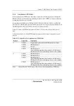 Предварительный просмотр 561 страницы Renesas Single-Chip Microcomputer SH7203 Hardware Manual