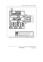 Предварительный просмотр 563 страницы Renesas Single-Chip Microcomputer SH7203 Hardware Manual