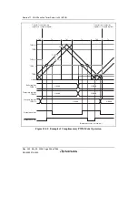 Предварительный просмотр 568 страницы Renesas Single-Chip Microcomputer SH7203 Hardware Manual