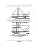 Предварительный просмотр 579 страницы Renesas Single-Chip Microcomputer SH7203 Hardware Manual